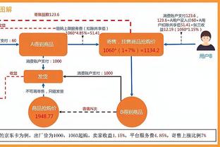 TA：麦迪逊恢复团队训练，周末足总杯对曼城有望复出