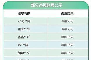 太强了！劳塔罗16轮15球断崖式领跑射手榜！